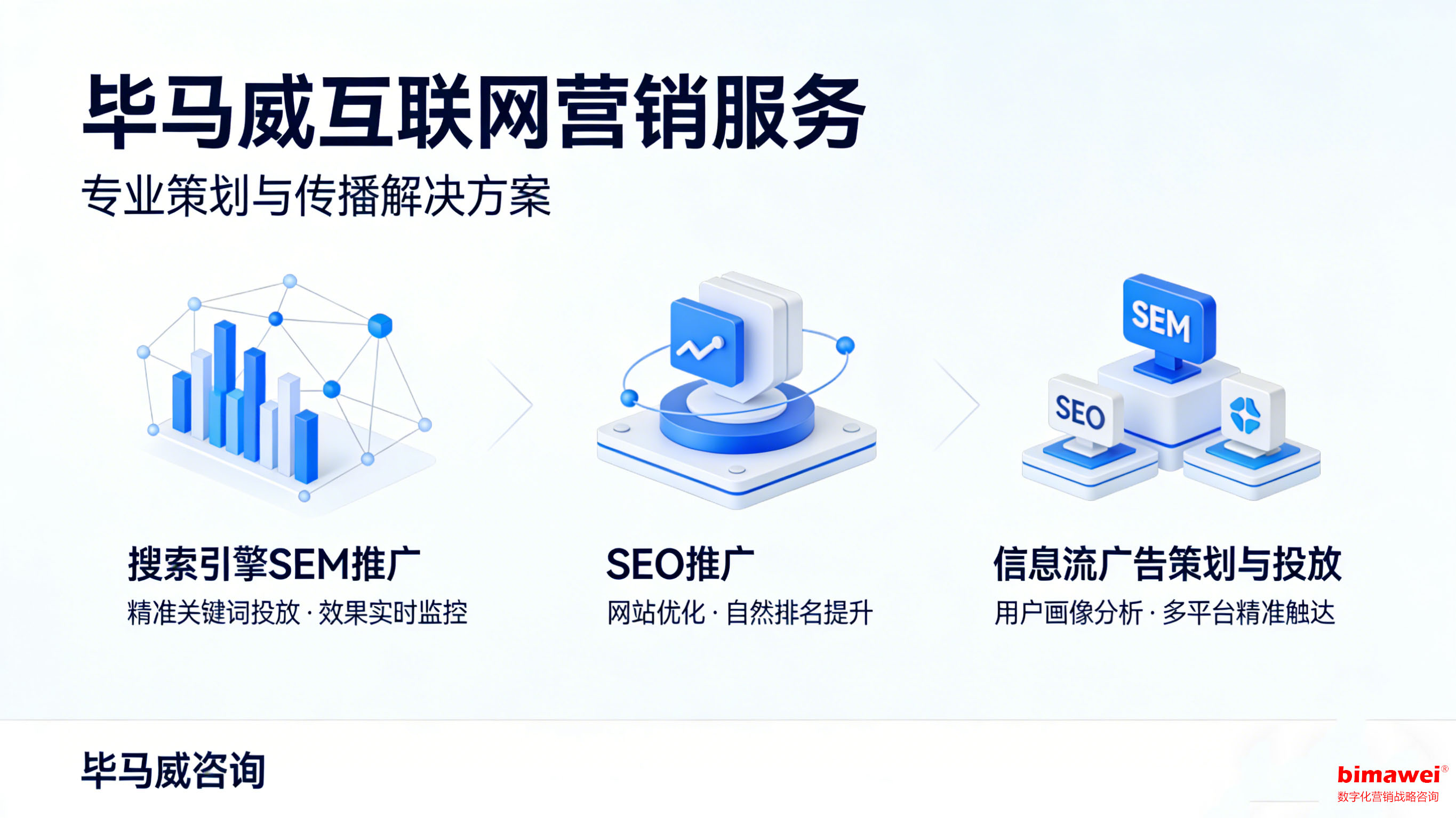 2026营销突围指南：企业如何玩转互联网增长引擎